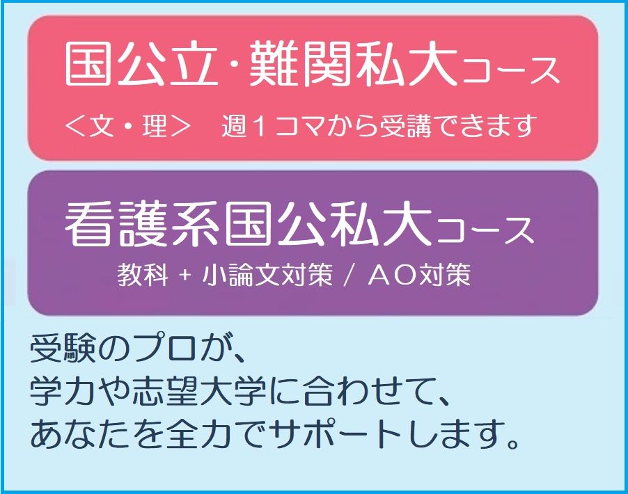 大学受験コース/看護系受験コース